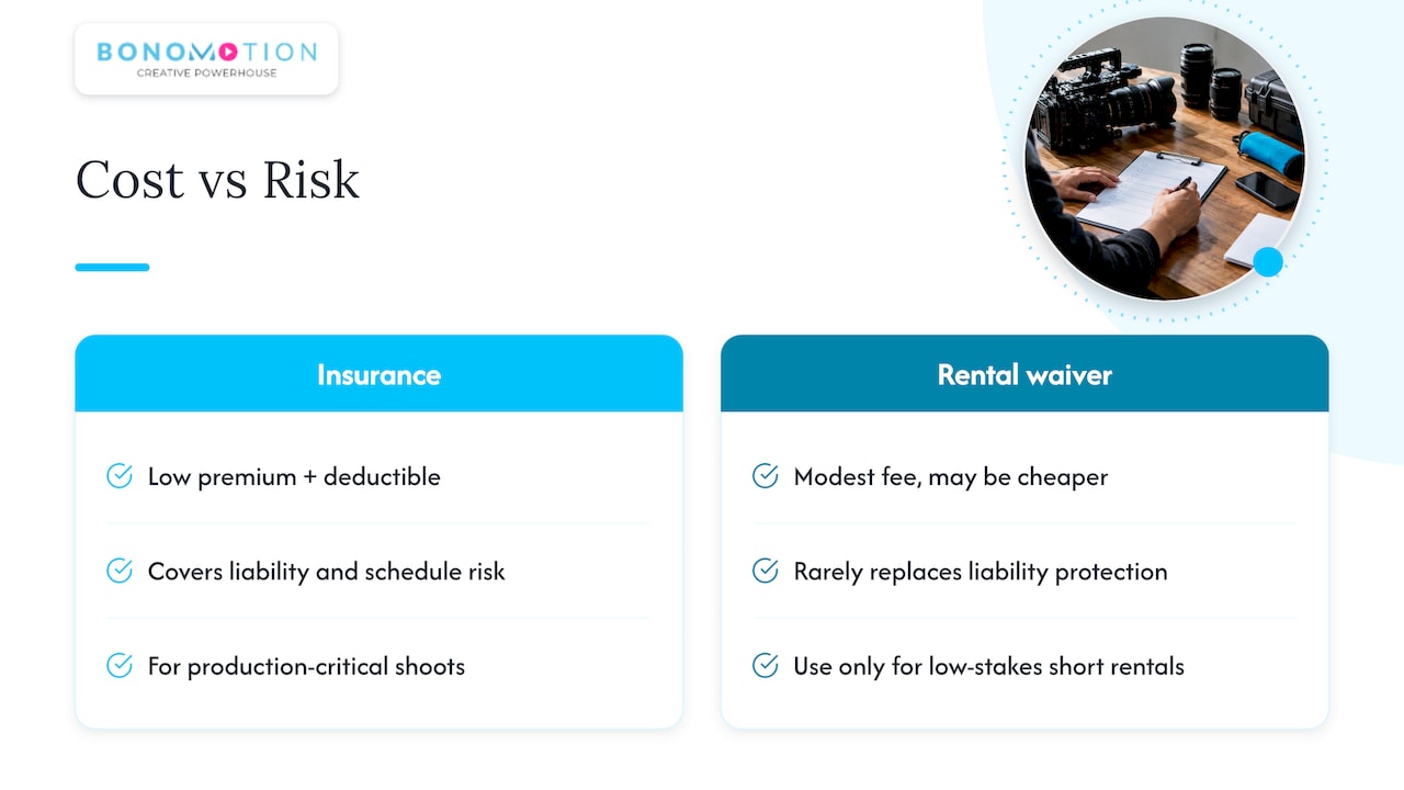 Weighing the Cost Against the Risk — overview diagram