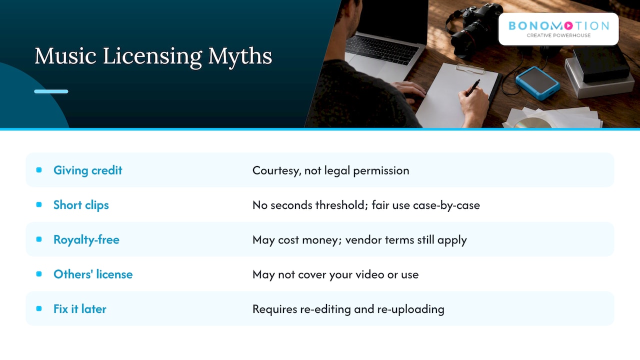 Myths that cause trouble — overview diagram