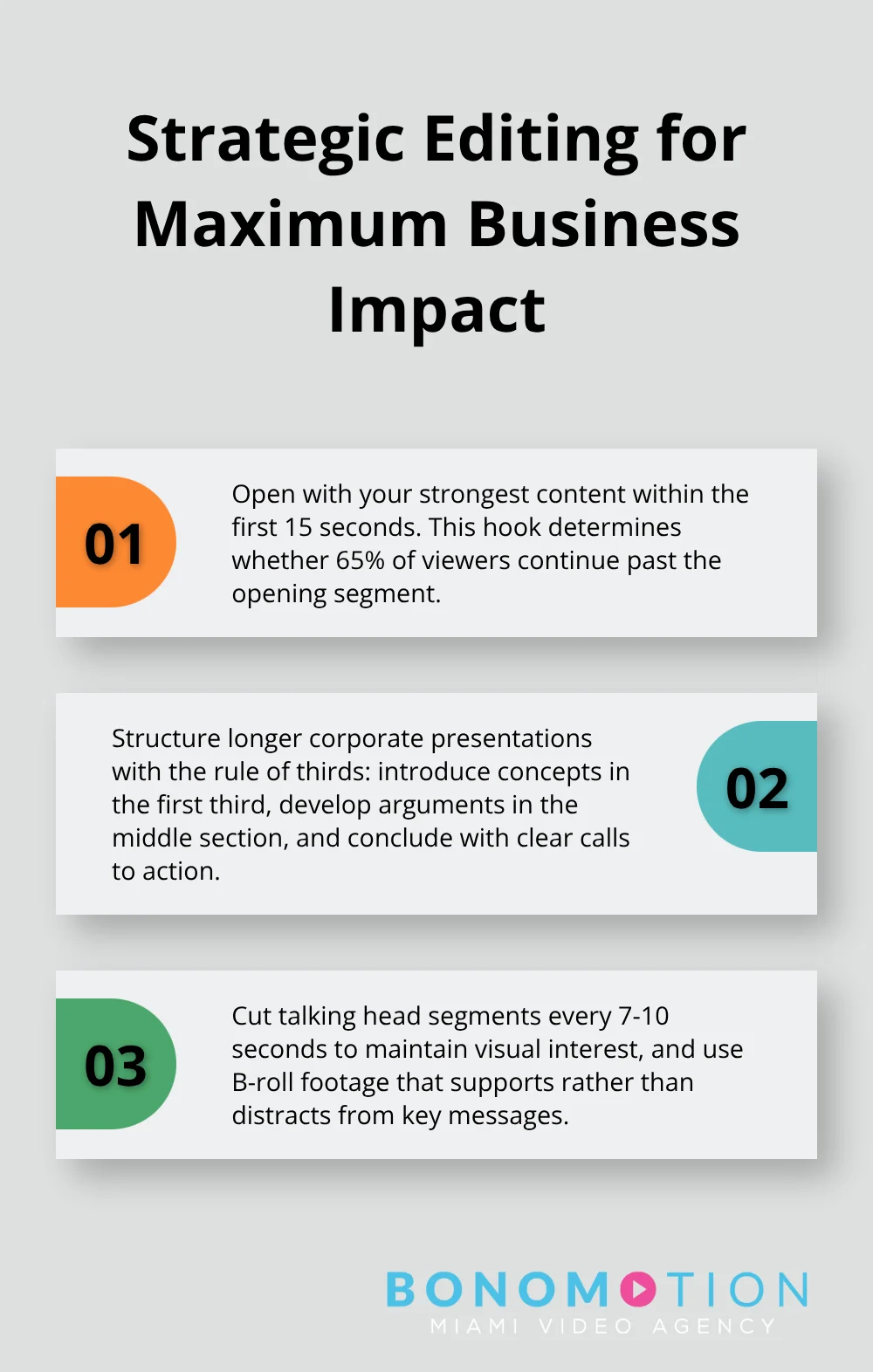 Ordered list chart highlighting three key points for strategic editing in corporate videos: opening with strong content, structuring with the rule of thirds, and maintaining visual interest. - corporate marketing videos