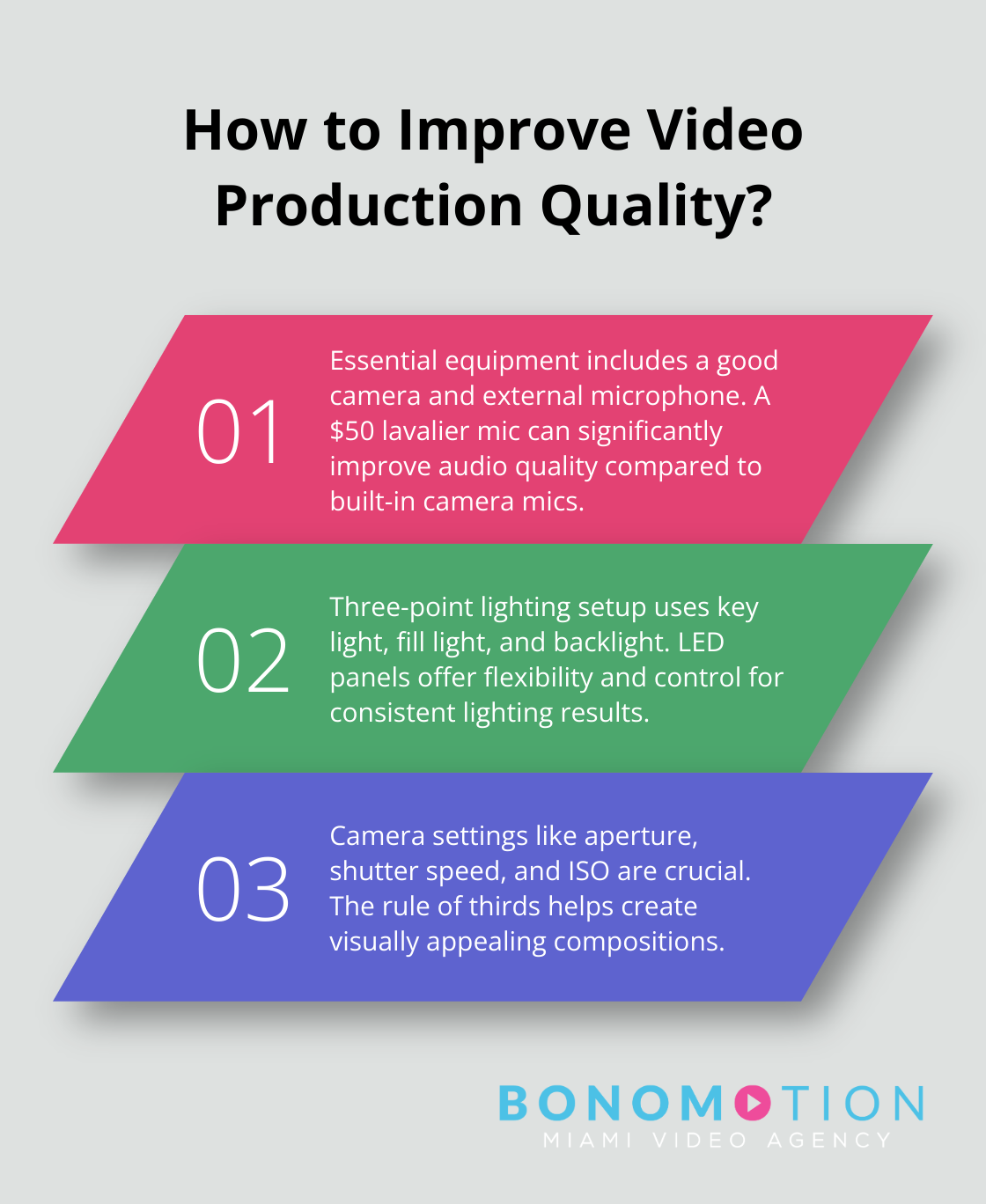 Infographic: How to Improve Video Production Quality?