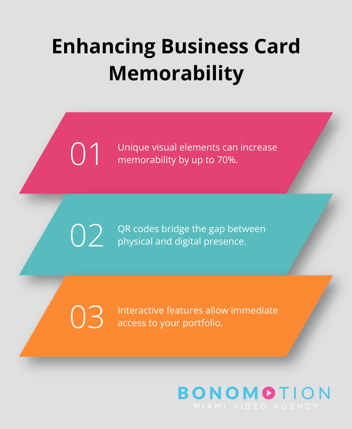 Ordered list chart showing three key points about business card design and memorability - video production business cards