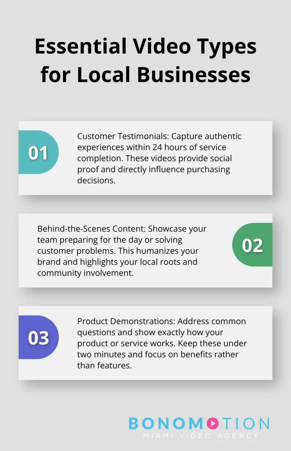 Ordered list chart showing three essential video types for local businesses: Customer Testimonials, Behind-the-Scenes Content, and Product Demonstrations - local business video marketing