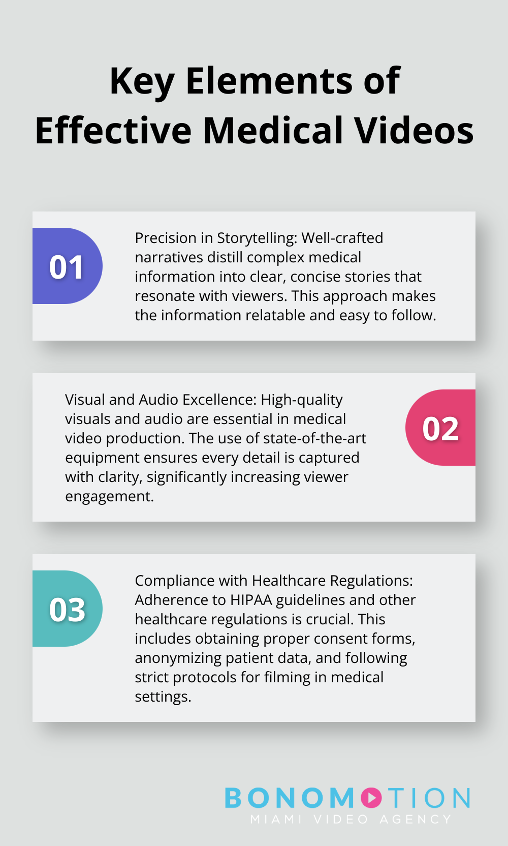 Medical Video Production: Capturing Healthcare Stories 2 Ordered list chart showing three key elements of effective medical videos: Precision in Storytelling, Visual and Audio Excellence, and Compliance with Healthcare Regulations
