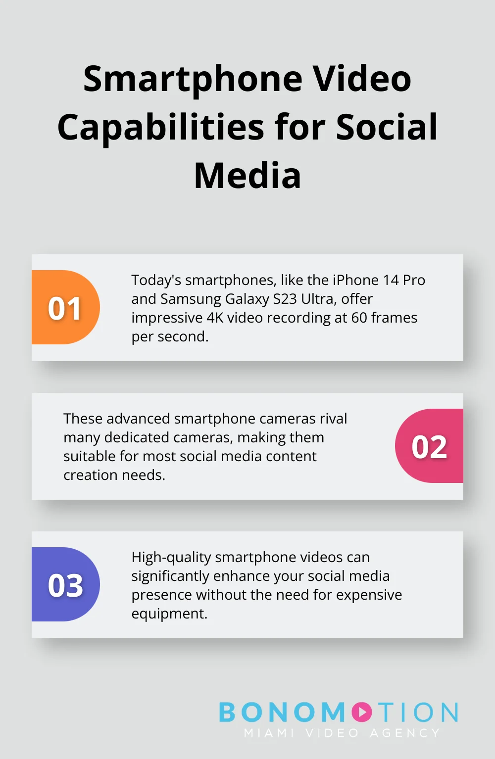 Ordered list chart showing key video capabilities of modern smartphones for social media content creation - social media video production services