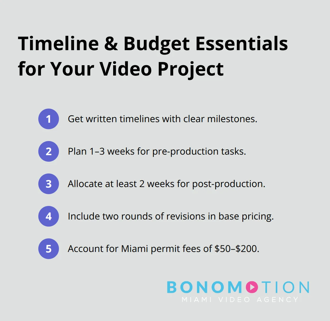 Key planning checkpoints for timelines, revisions, and Miami permit fees. - video production companies miami fl